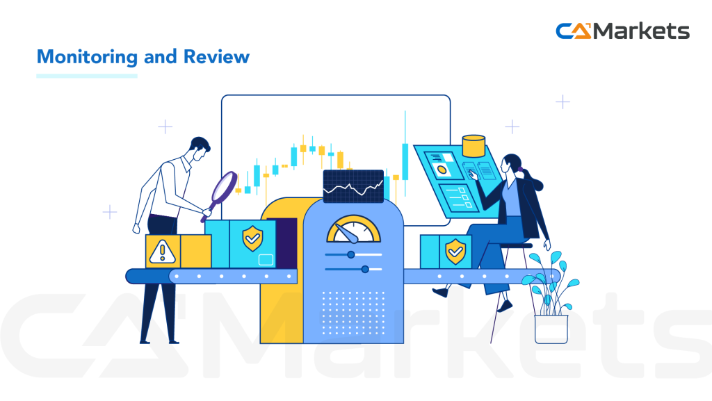 外汇交易中的风险管理